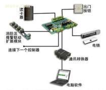 構建高效智能的計算機數(shù)碼產(chǎn)品庫管理體系